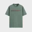 Oversize br - Legacy